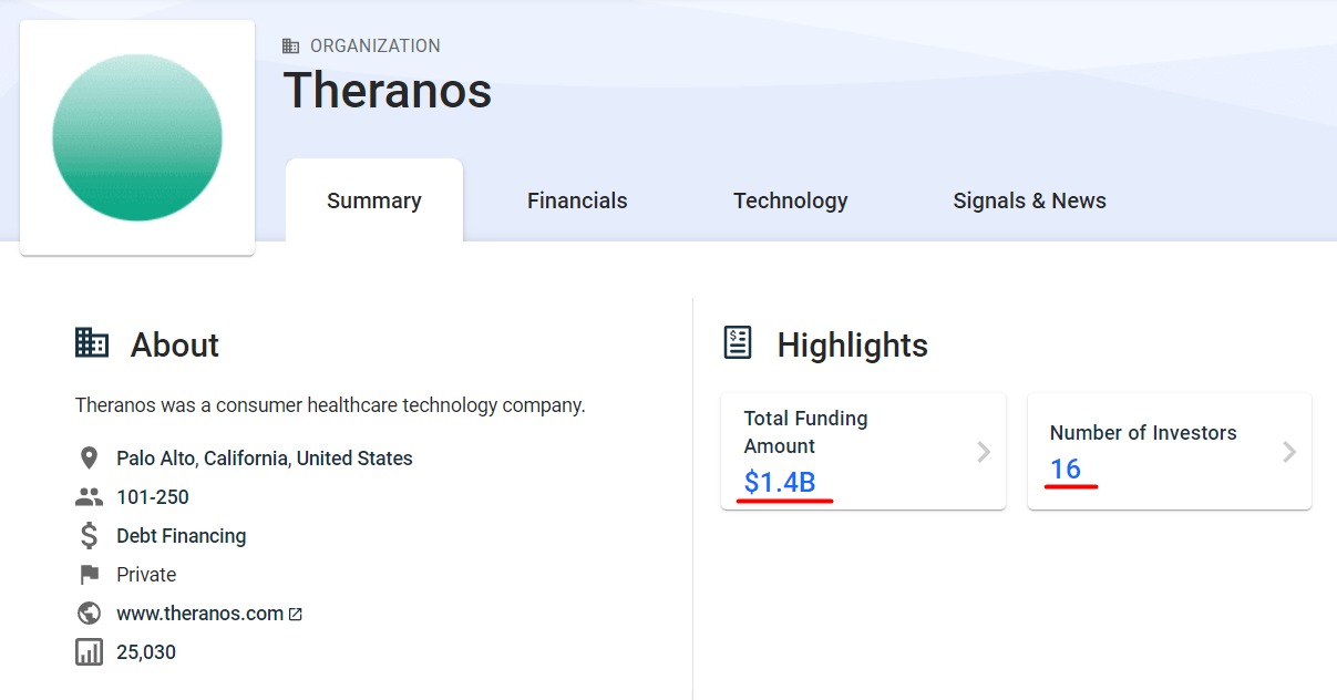 Apa perbedaan antara prototipe dan produk yang layak minimum (MVP)? - Quora