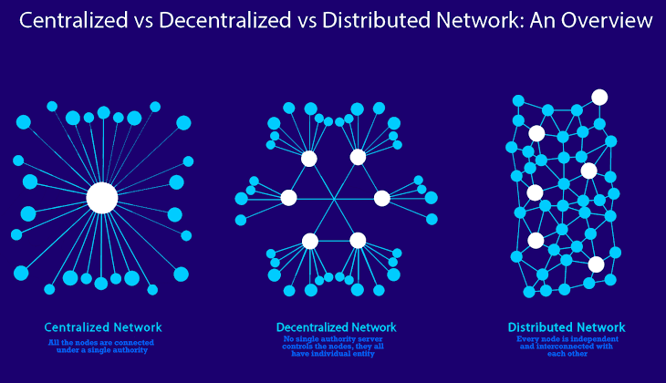 Bagaimana cara beriman kepada kitab-kitab sebelum Al-Quran? - Quora