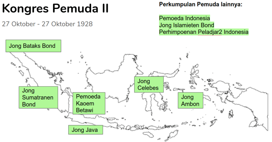 Apa pendapatmu mengenai pentingnya Hari Sumpah Pemuda dan harapan terbesar  bagi bangsa Indonesia? - Quora