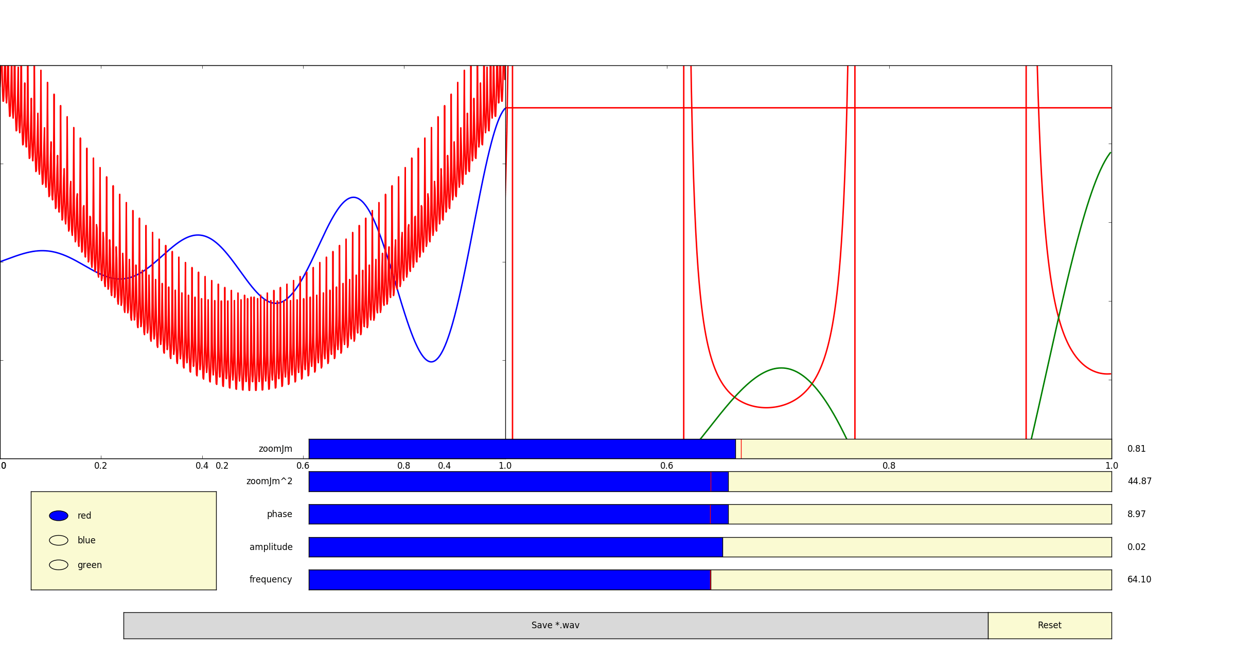 Jika foton tidak memiliki massa maka bagaimana mereka dipantulkan? - Quora