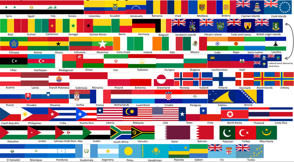 Mengapa bendera Indonesia berwarna merah dan putih? - Quora