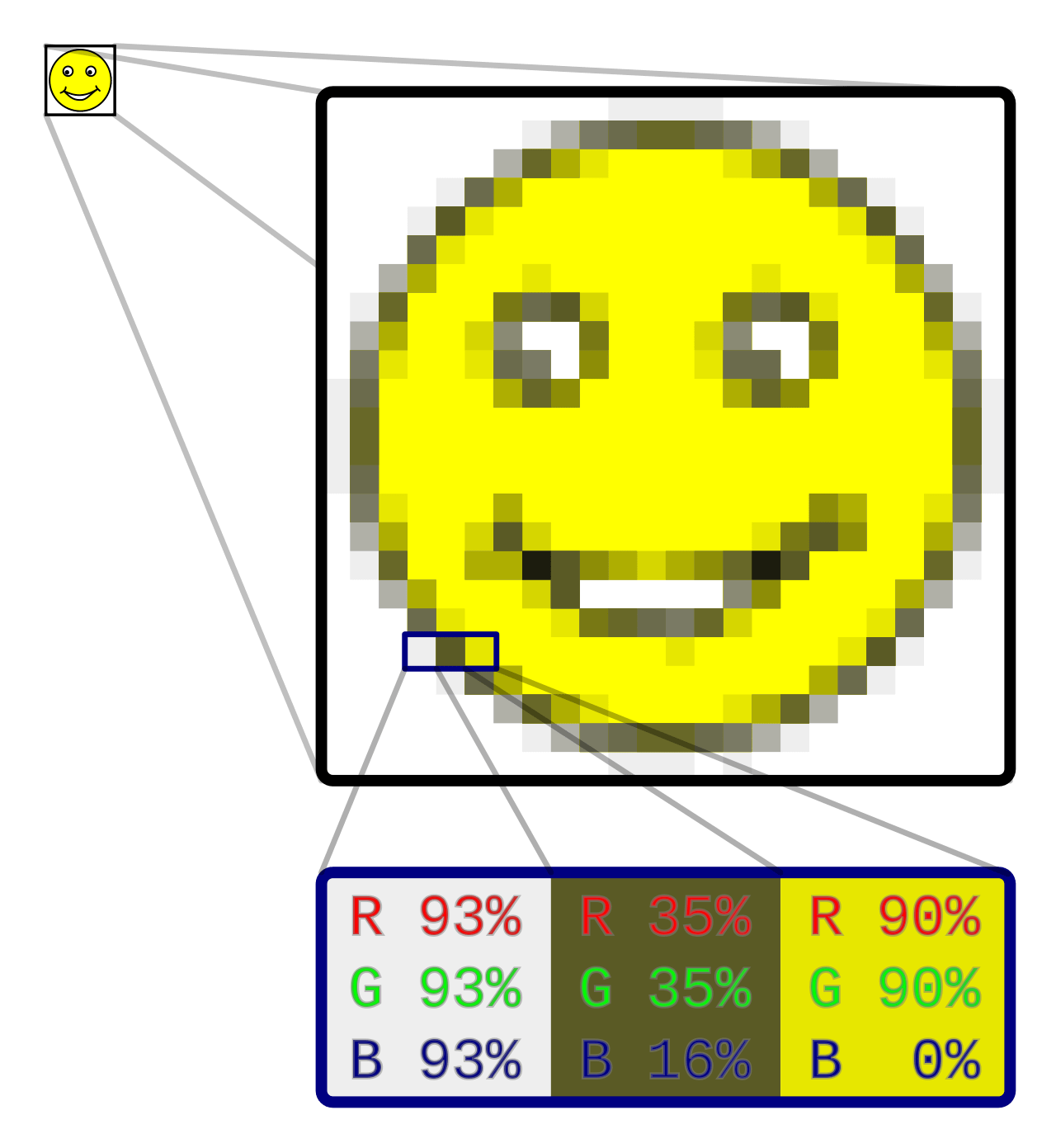 Apa perbedaan antara jpg dan jpeg? - Quora