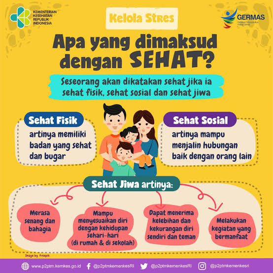 Bagaimana pola hidup sehat menurut versi kamu? - Quora