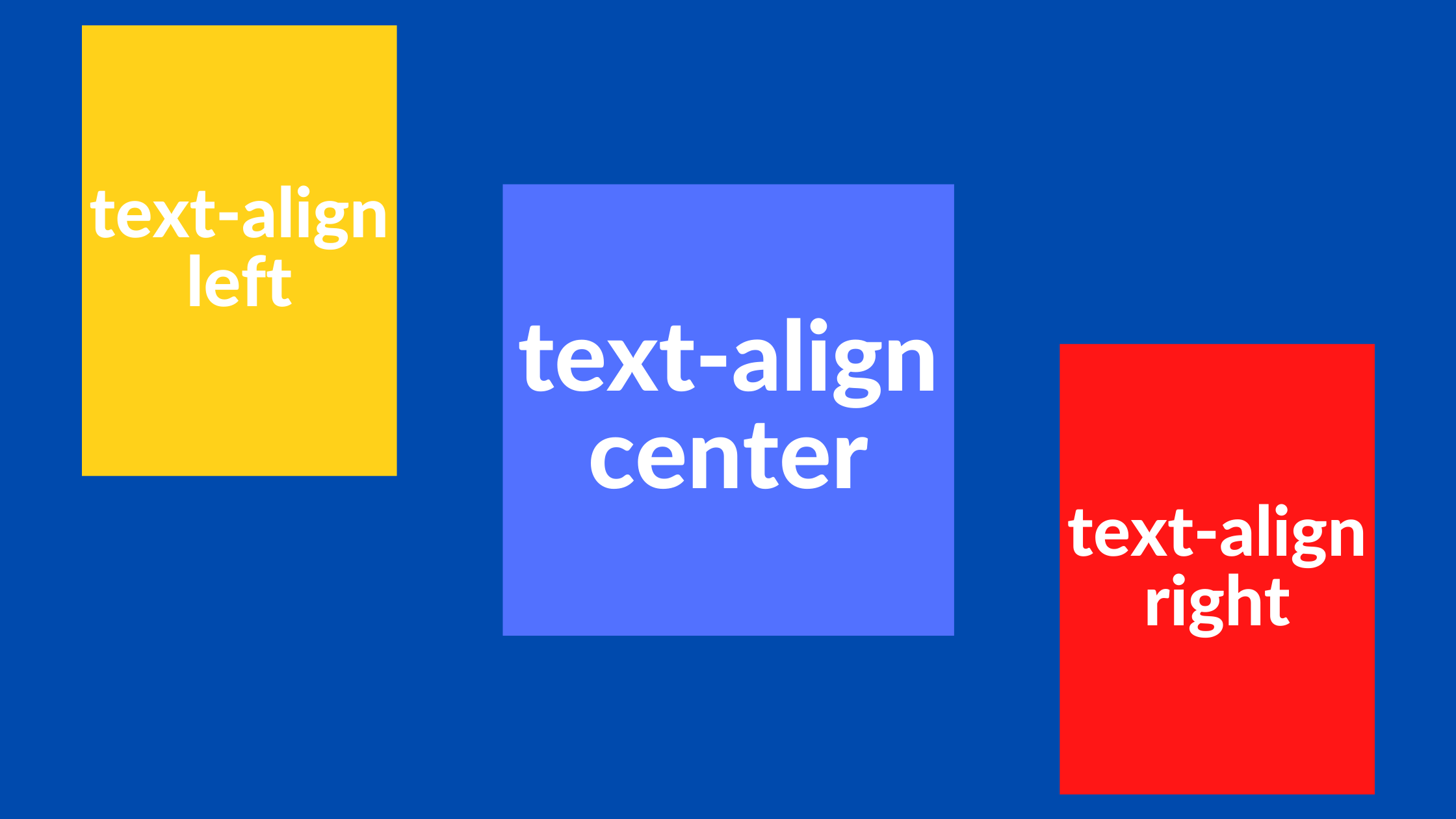How to align the left text in HTML - Quora
