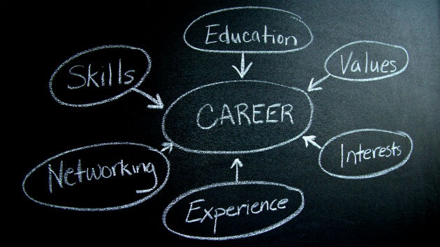 Apa benar lulusan FKIP, terutama FKIP Bahasa Inggris, hanya bisa menjadi  guru? - Quora