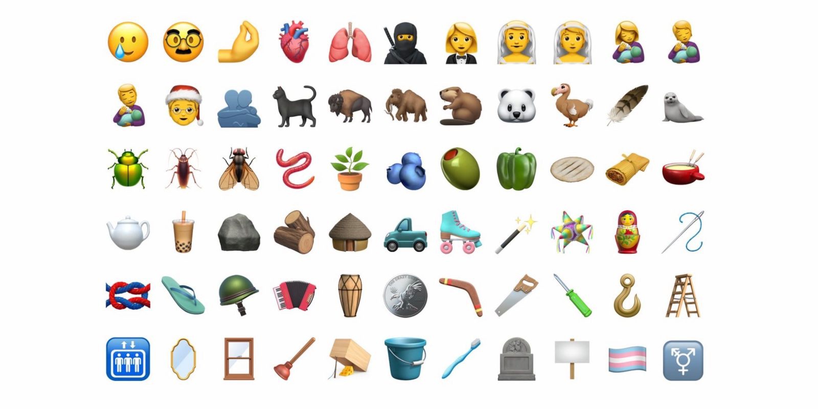 Apa emoji baru di 14.2? - Quora
