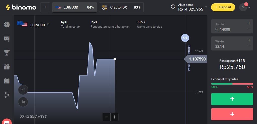 Apakah platform trading Binomo legal? - Quora