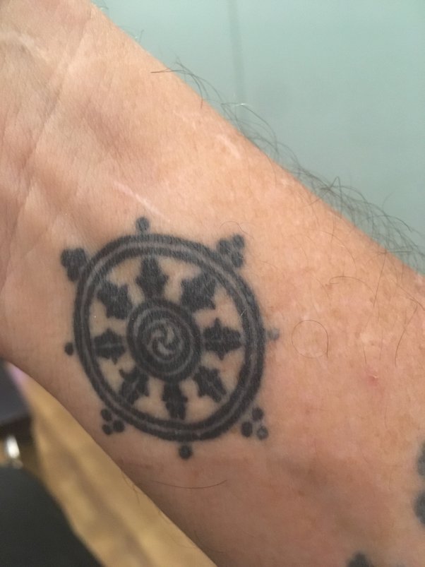 What Way Round Should My Wrist Tattoo Be? I Originally Thought It Should Face Me Since It's My Tattoo And I Want To See It, But Then That Means Everyone Else Will 803_x_602_jpg