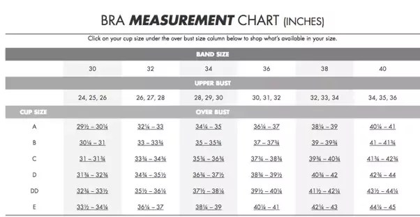 34c bra in cm, OFF 74%,Buy!