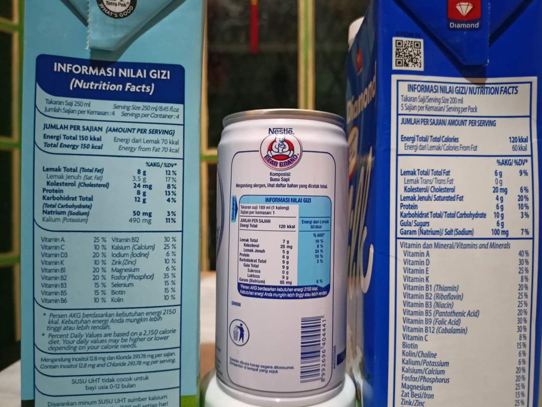 Susu kaleng Bear Brand tampak dan terdengar sangat eksklusif. Sebenarnya  apa bedanya Susu Bear Brand dengan susu cair merk lain seperti Frisian  Flag, Indomilk, Ultra Milk, Greenfarm, dsb? - Quora