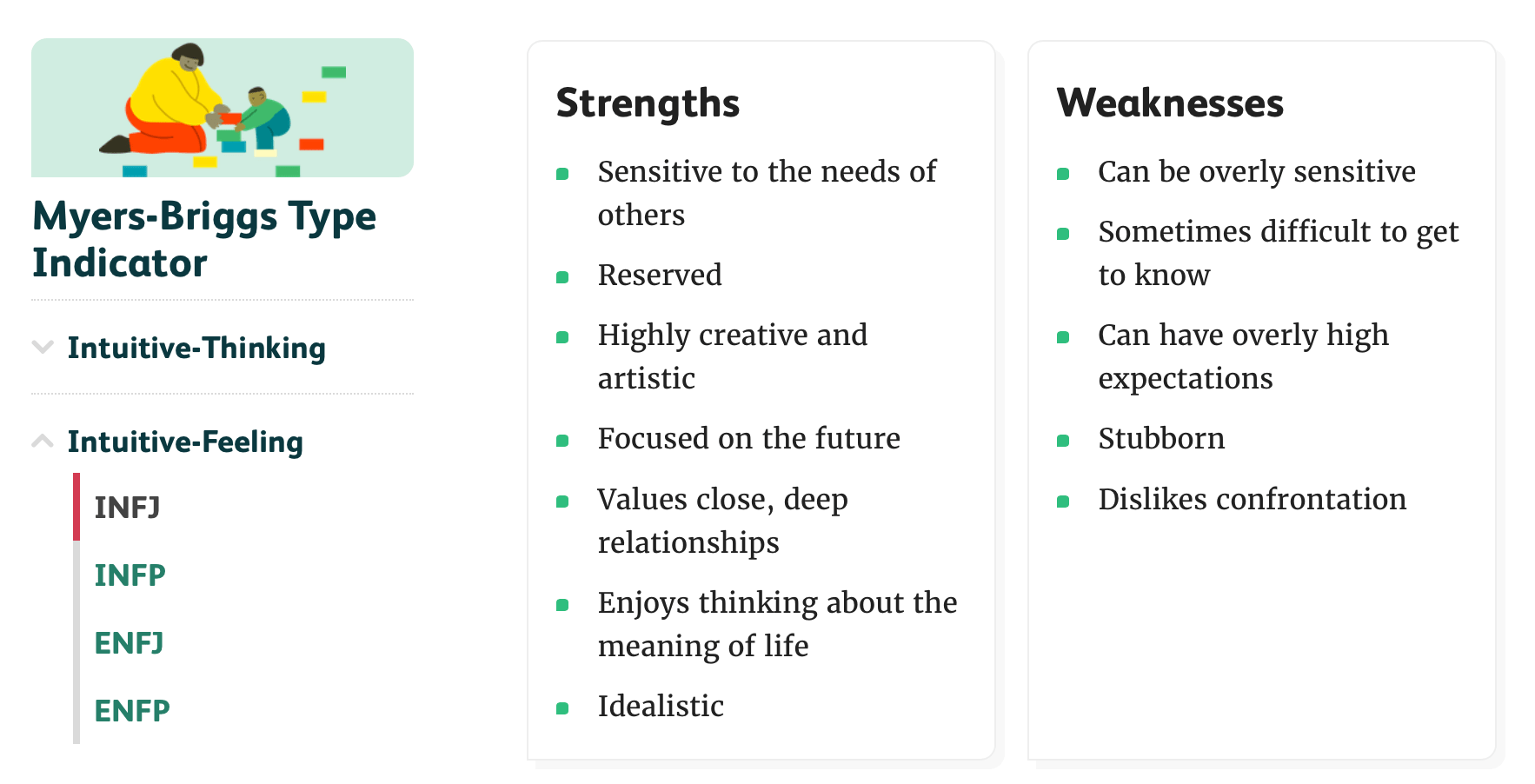 Apakah seorang INFJ-T susah sekali membangun hubungan? - Quora