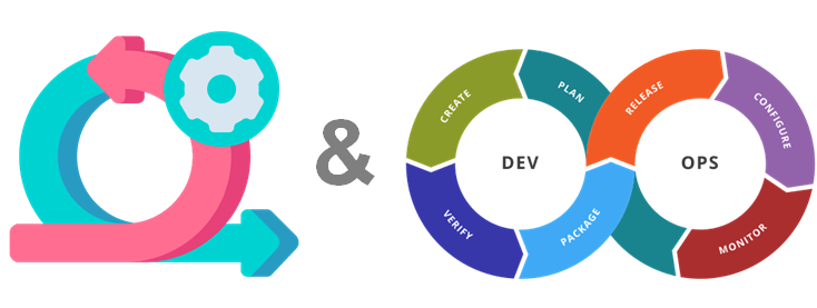 Saya telah membaca beberapa tentang DevOps termasuk panduan boneka dari  IBM, tetapi saya masih tidak jelas tentang perbedaan antara itu dan  tangkas. Apa bedanya? - Quora