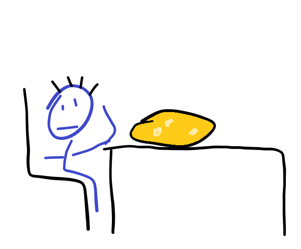 Apa yang &lsquo;tidak boleh&rsquo; Anda lakukan dalam situasi santapan lezat? - Quora