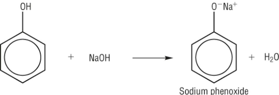 Apa peran NaOH 10% dalam reaksi pewarna azo? - Quora