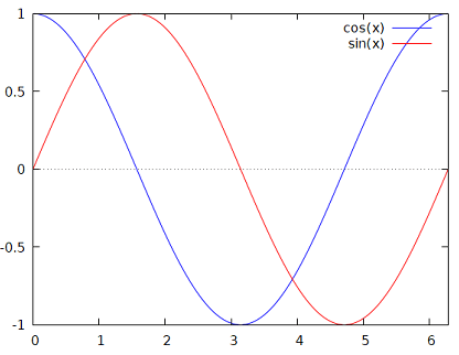 Bagaimana cara termudah mempelajari Logaritma ? - Quora