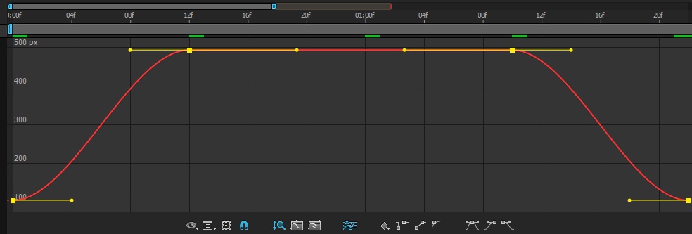 Bagaimana cara membuat amv yang lebih seamless dan dinamis? - Quora