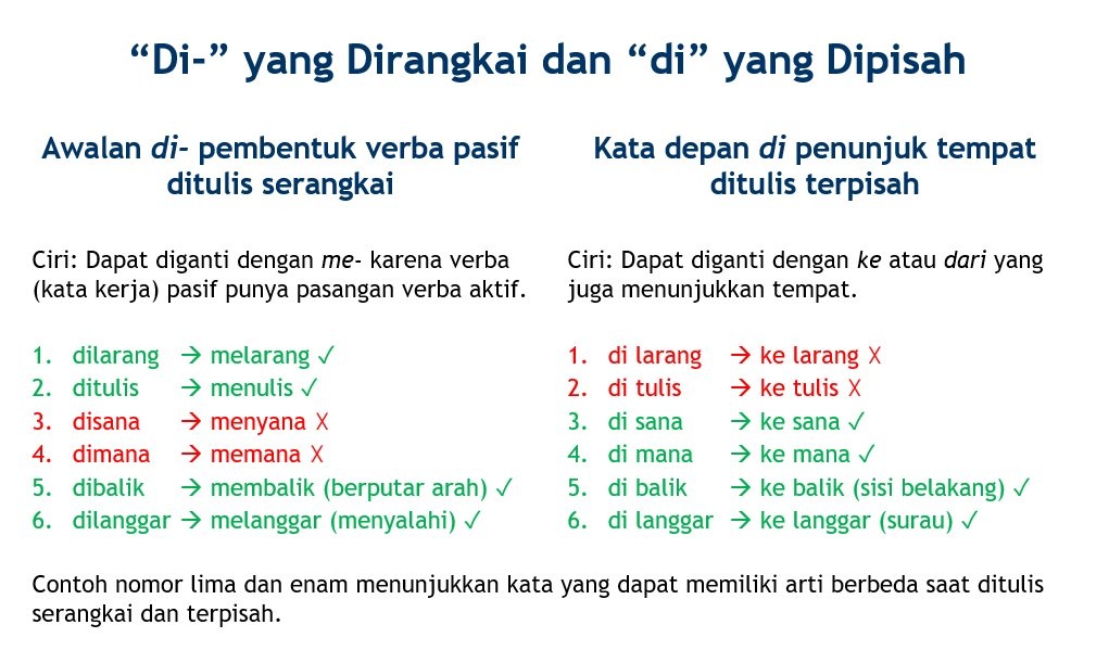 Apa saja contoh imbuhan sisipan/ infiks -el-, -em-, dan -er-? - Quora