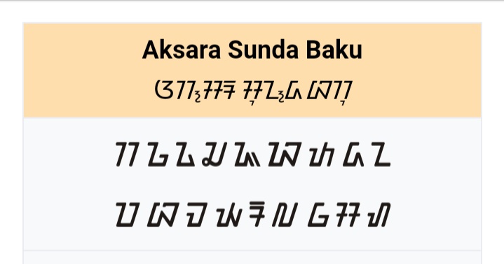 Bagaimana cara melestarikan lagu daerah? - Quora