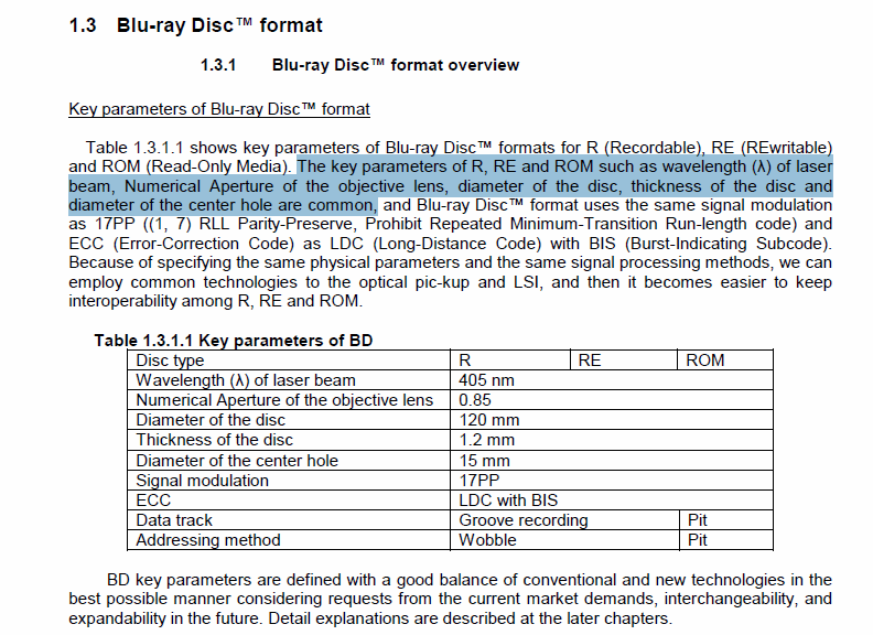 Apakah disk UHD BluRay secara fisik berbeda dari BD biasa? - Quora