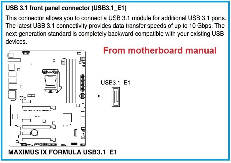Apakah ada perbedaan kinerja atau kualitas antara USB panel belakang dan USB  panel depan? - Quora