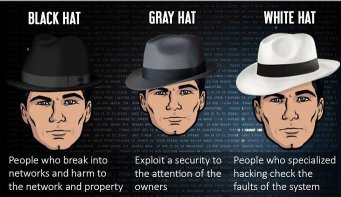 Apa manfaat peretas dari meretas saluran atau situs web? - Quora