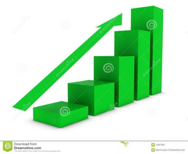 Apa perbedaan antara urutan &lsquo;naik&rsquo; dan &lsquo;tidak menurun&rsquo;? - Quora