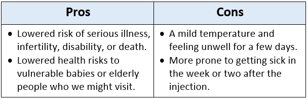 Anak Anda tertidur selama berjam-jam setelah imunisasi, apakah Anda akan  menghentikan imunisasi? - Quora
