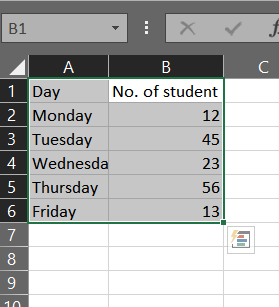 iii) Bisakah kita membuat grafik di Excel? Jika jawaban Anda YA, lalu tombol  pintas apa yang kami gunakan untuk menyisipkan bagan di excel? - Quora