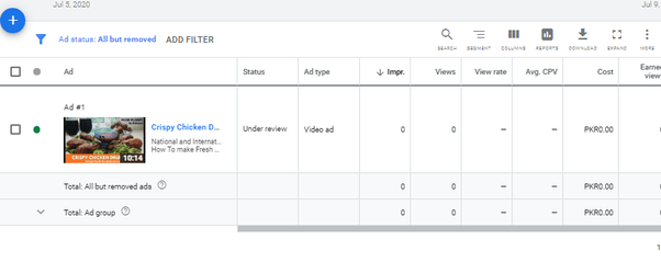 Bagaimana cara mengetahui apakah iklan Google saya berjalan - Quora