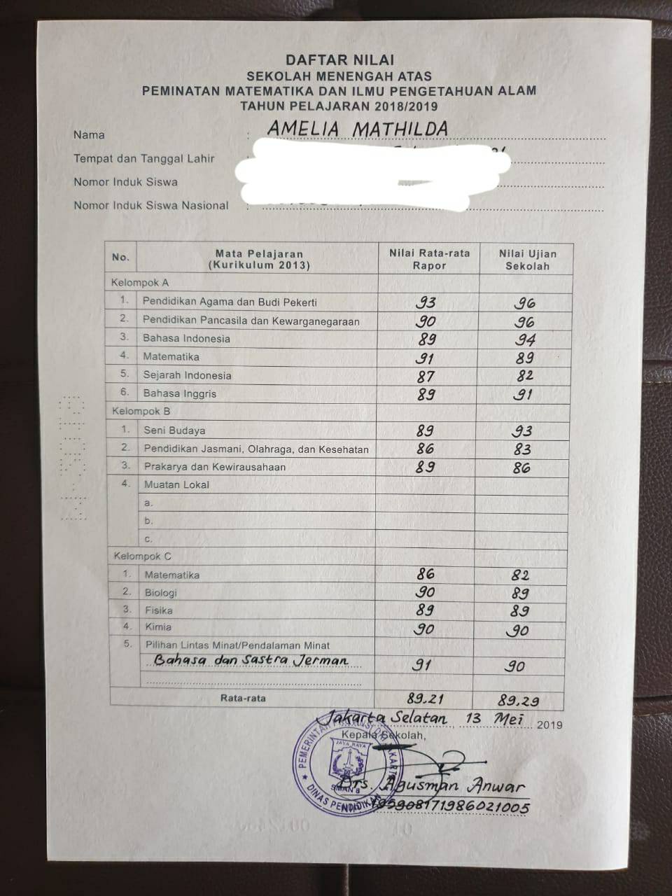 Terkait ditiadakannya Ujian Nasional 2020, bagaimana perbandingan nilai  ijasah siswa sekolah antara tahun ini dan tahun lalu? - Quora