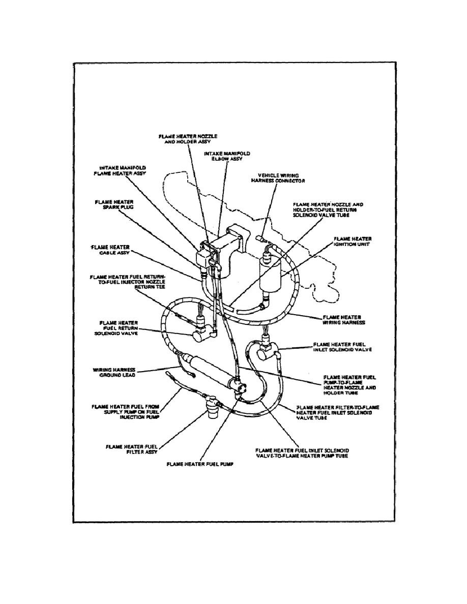Apakah mesin diesel modern memiliki busi? - Quora