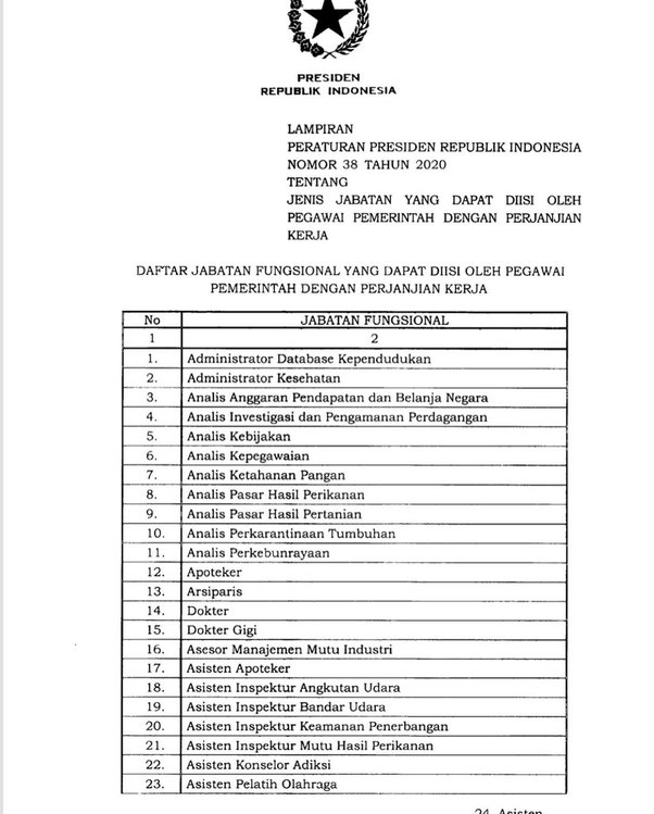 Bagaimana pendapatmu tentang digantinya CPNS guru menjadi PPPK? - Quora