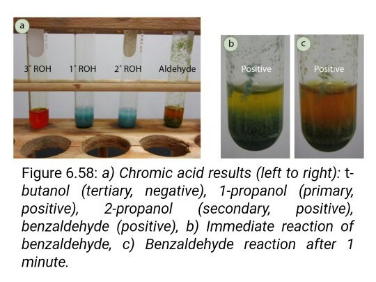 Bagaimana cara membuat larutan alkohol 70%? - Quora