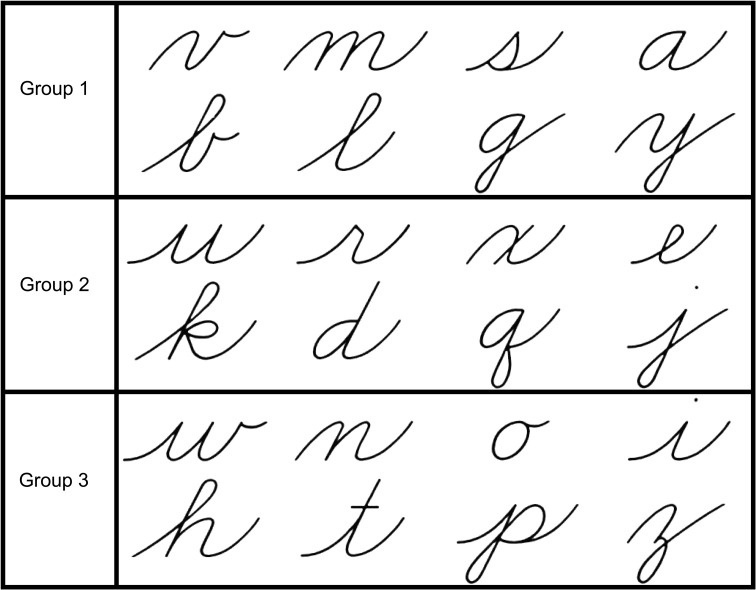 Mengapa orang Indonesia menulis huruf [math] x [/math] seperti huruf [math]  u [/math]? - Quora