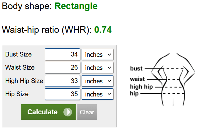 Apakah ukuran saya 32-25,5-33 dianggap sebagai bentuk jam pasir? - Quora