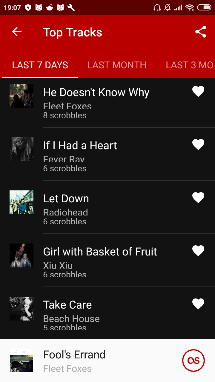 Apa 5 lagu yang ada di daftar teratas lagu ponselmu saat ini? - Quora