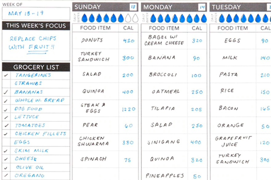 Apakah kamu masih sering menulis di atas kertas/buku? Untuk apa biasanya  kamu menulis tersebut? - Quora
