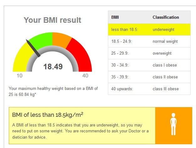 Saya perempuan dengan berat badan sekitar 45kg dan tinggi 156cm, orang lain  bilang saya terlalu kurus, apakah benar? - Quora