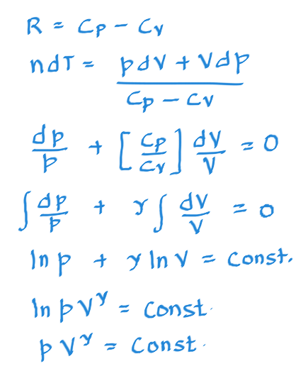 Turunkan hubungan antara tekanan dan volume pada perubahan adiabatik? -  Quora