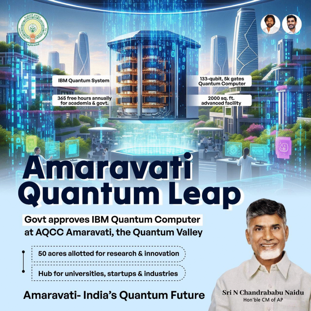 Andhra Pradesh and IBM Partner to Establish Quantum Computing Hub in Amaravati with 133-Qubit System – Quantum Computing Report