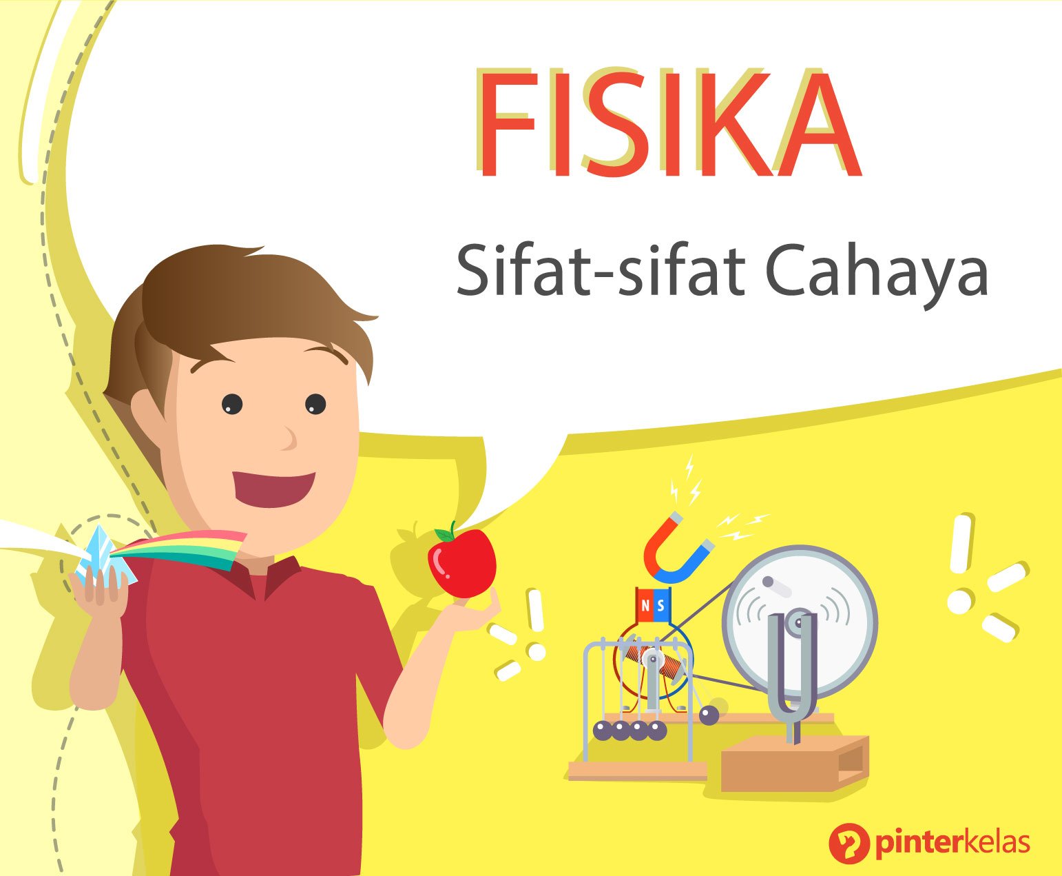 Penerapan Sifat-sifat Cahaya | Science - Quizizz