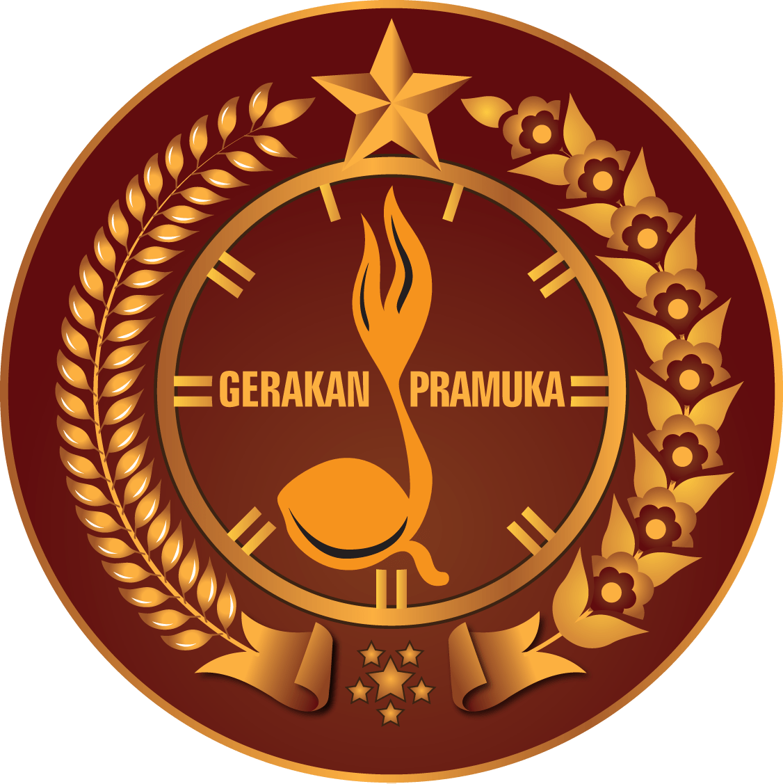 Pramuka | Fun Quiz - Quizizz