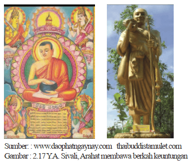 Kls. 8 PA. Buddha - Meneladan Siswa Buddha sesi 6 - Quizizz