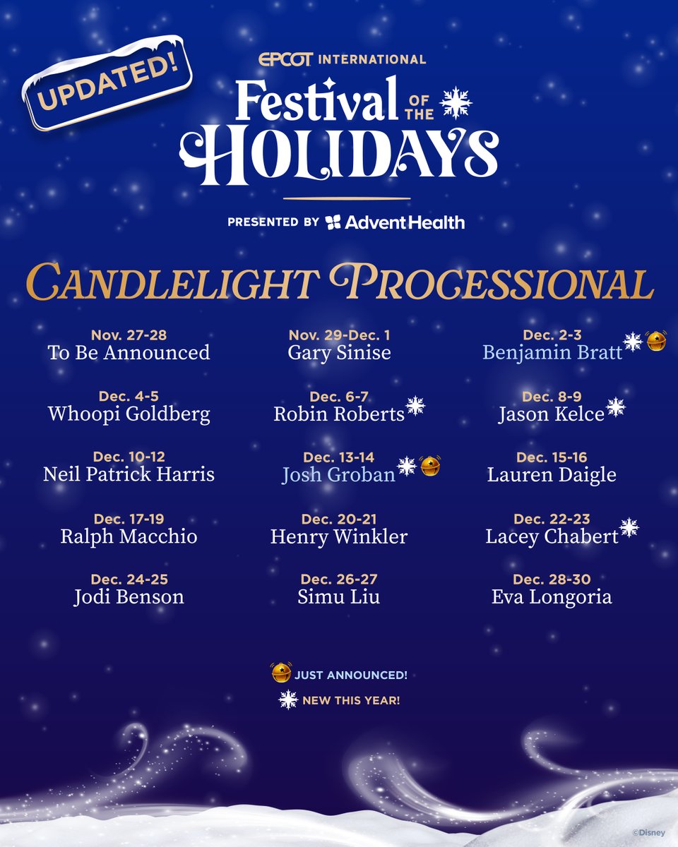 More Celebrity Narrators Added, One Removed from 2026 EPCOT Candlelight Processional Lineup More Celebrity Narrators Added, One Removed from 2026 EPCOT Candlelight Processional Lineup