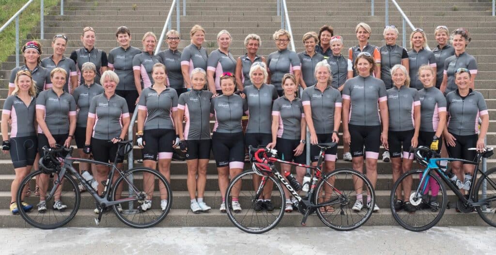 Strategi Ledelse Og Et Cykelhold For Kvinder