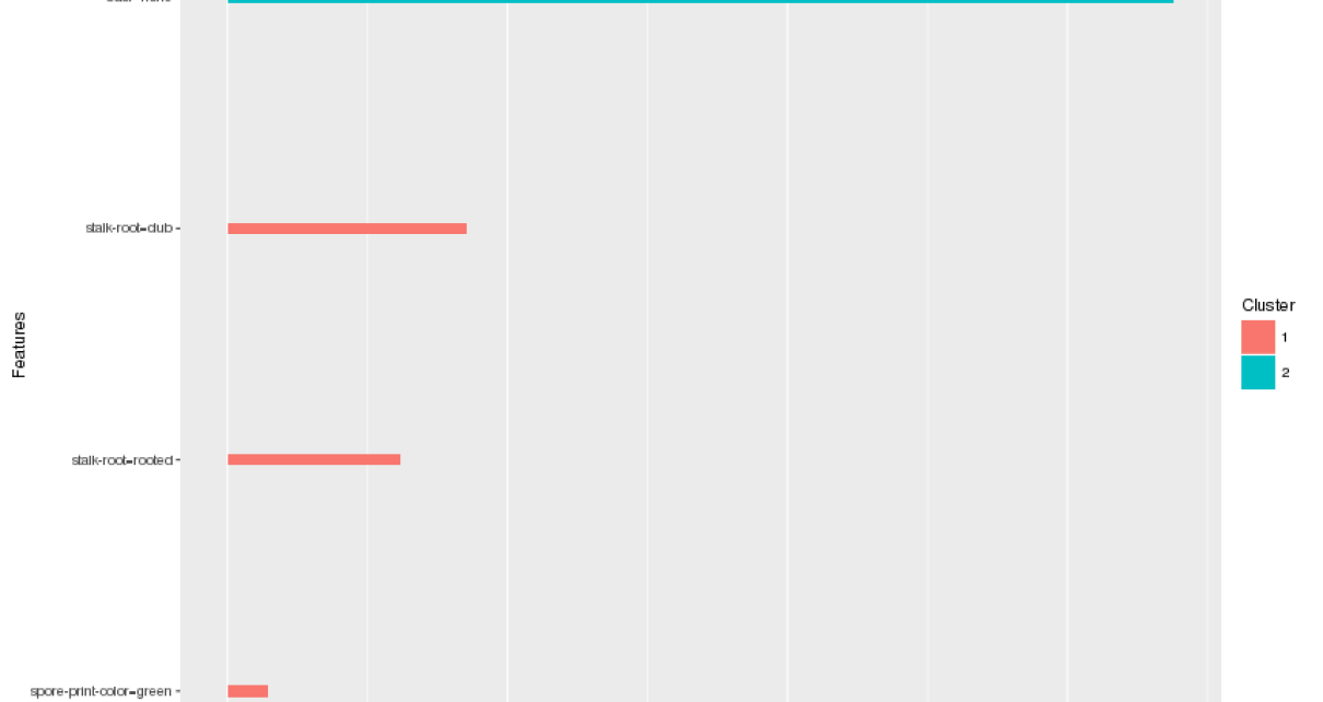 What Is The Importance Of Value Education In Our Life?
