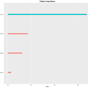 Importance Of Checking Travel Agency Credentials