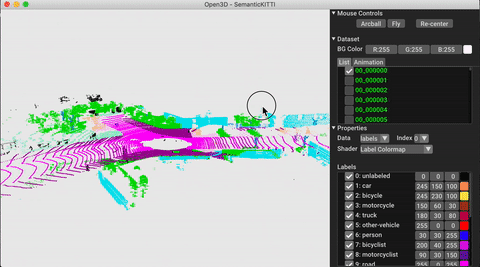 Open3d C Api Main Page