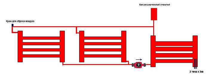 Нитка регистра отопления это