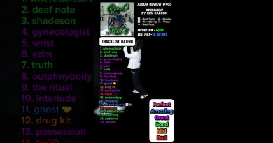 Album Review #403 xperiment By Ken Carson